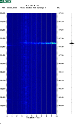 spectrogram thumbnail