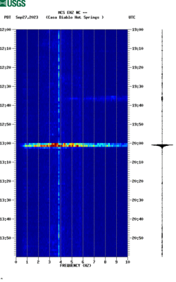 spectrogram thumbnail