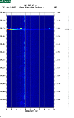 spectrogram thumbnail