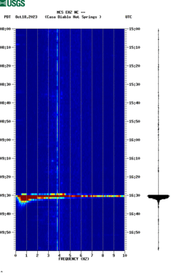 spectrogram thumbnail