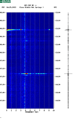 spectrogram thumbnail