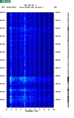 spectrogram thumbnail