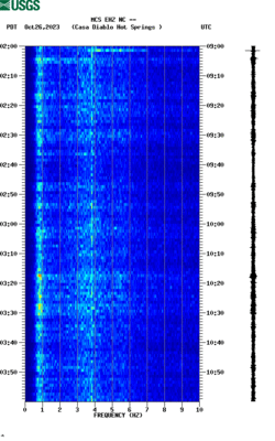 spectrogram thumbnail