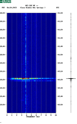 spectrogram thumbnail