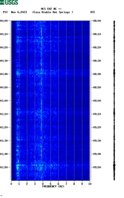 spectrogram thumbnail