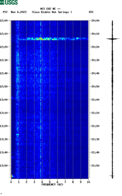 spectrogram thumbnail