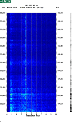 spectrogram thumbnail