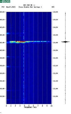 spectrogram thumbnail