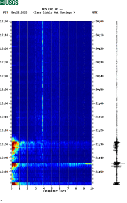 spectrogram thumbnail