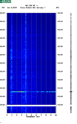 spectrogram thumbnail