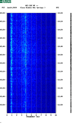 spectrogram thumbnail