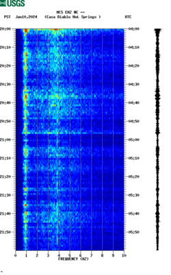 spectrogram thumbnail