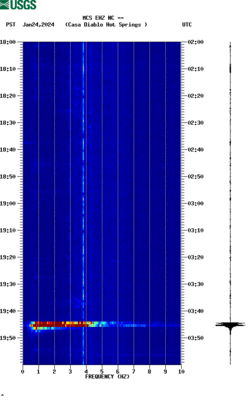 spectrogram thumbnail