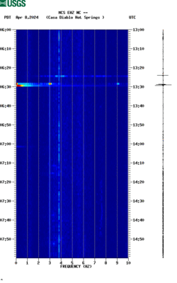 spectrogram thumbnail