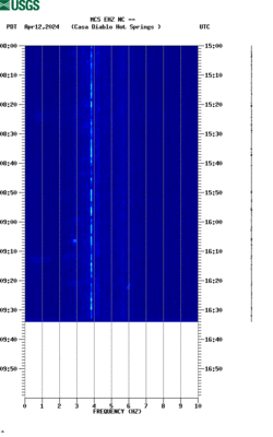 spectrogram thumbnail