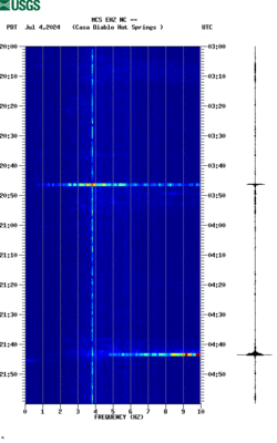 spectrogram thumbnail