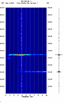 spectrogram thumbnail