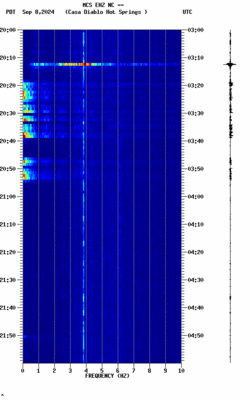 spectrogram thumbnail