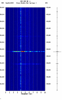 spectrogram thumbnail