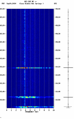 spectrogram thumbnail