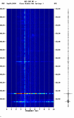 spectrogram thumbnail