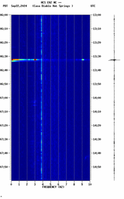 spectrogram thumbnail