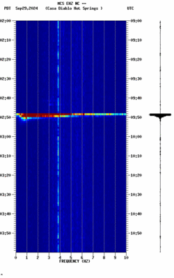 spectrogram thumbnail