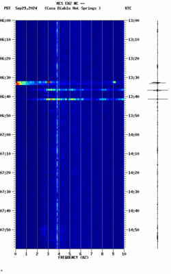 spectrogram thumbnail