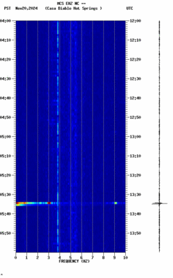 spectrogram thumbnail