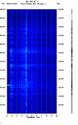 spectrogram thumbnail