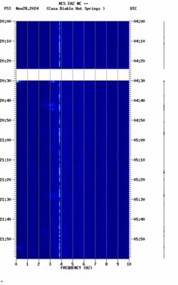 spectrogram thumbnail