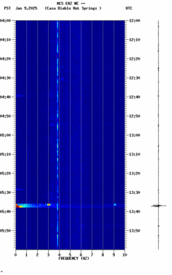 spectrogram thumbnail