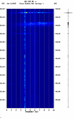 spectrogram thumbnail