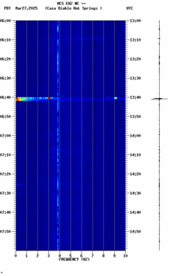 spectrogram thumbnail