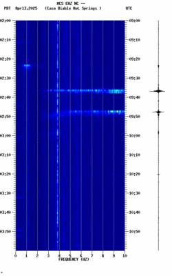 spectrogram thumbnail