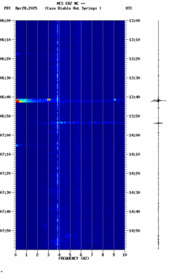 spectrogram thumbnail