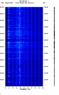 spectrogram thumbnail