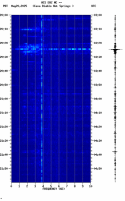 spectrogram thumbnail