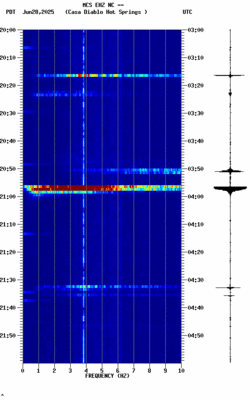 spectrogram thumbnail