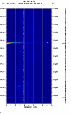 spectrogram thumbnail