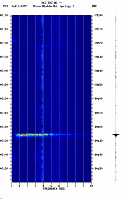 spectrogram thumbnail