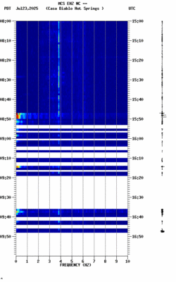 spectrogram thumbnail