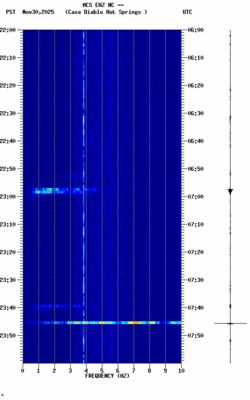 spectrogram thumbnail