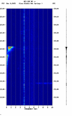 spectrogram thumbnail