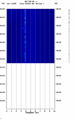 spectrogram thumbnail