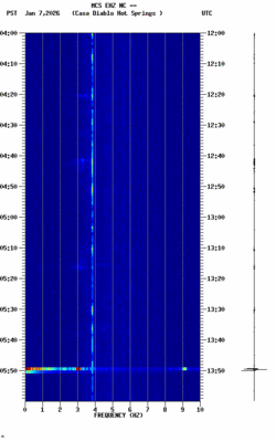 spectrogram thumbnail