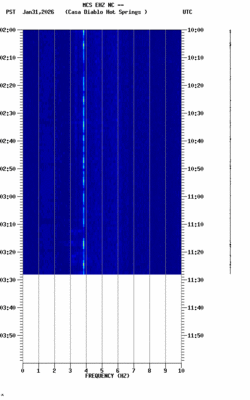 spectrogram thumbnail