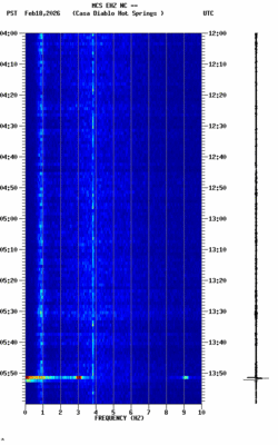 spectrogram thumbnail