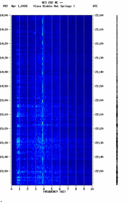 spectrogram thumbnail