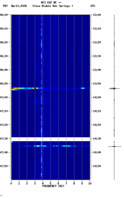 spectrogram thumbnail